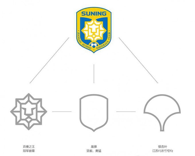 江苏苏宁足球俱乐部发布球队新队徽（LOGO）