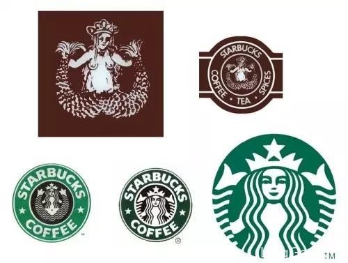 世界著名品牌logo演变盘点