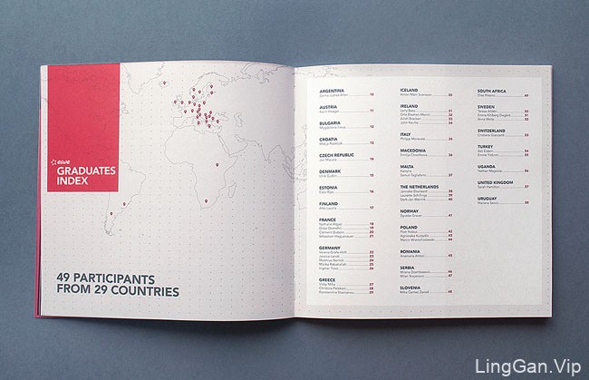 国外EAVE画册设计MadeInEave 2014设计欣赏