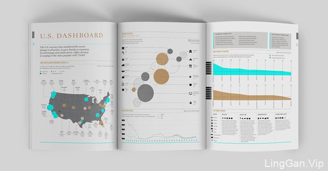 国外Knight Frank企业全球城市报告画册设计选刊分享
