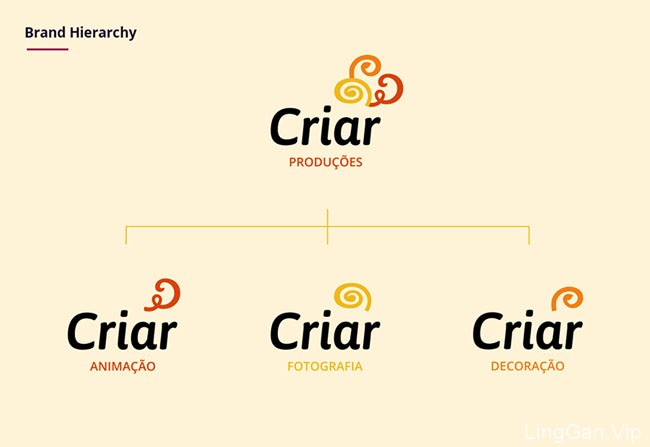 巴西Criar活动制作公司品牌形象重塑