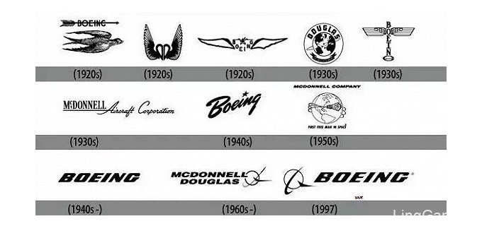 【品牌故事】波音公司Logo设计百年变迁史