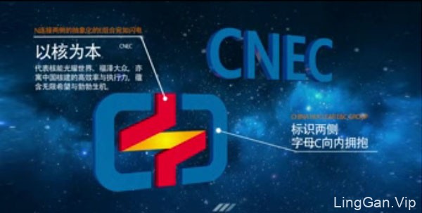 中国核建集团(CNEC)启用新LOGO标识