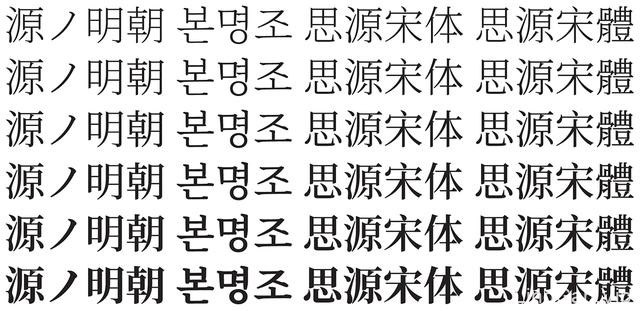 哪些中文字体可以免费商用？