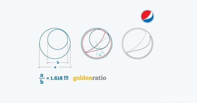 LOGO设计师必须懂的几何知识：黄金分割率