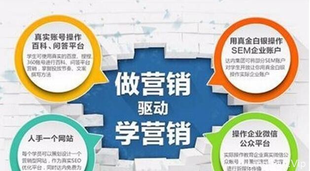 常用的无站点网络营销方法有哪些(电子商务中常用的网络营销方法)