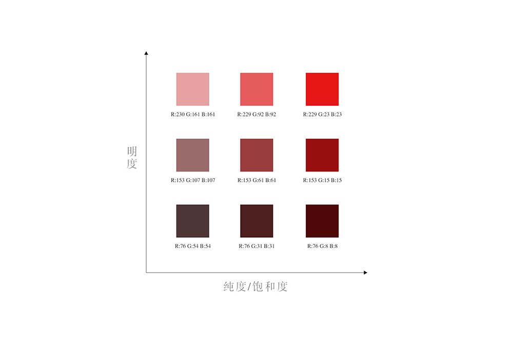 网页配色设计之：红色空间-网页UI设计
