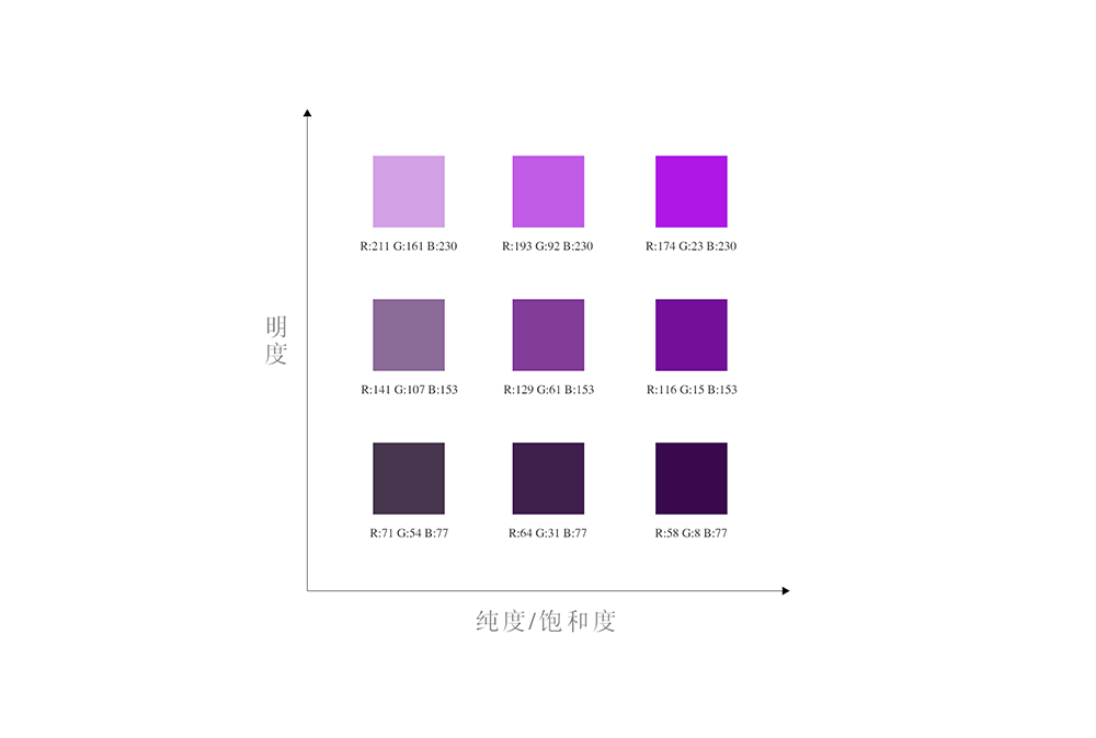 网页配色设计之紫色优雅和低调：来自同一颗星